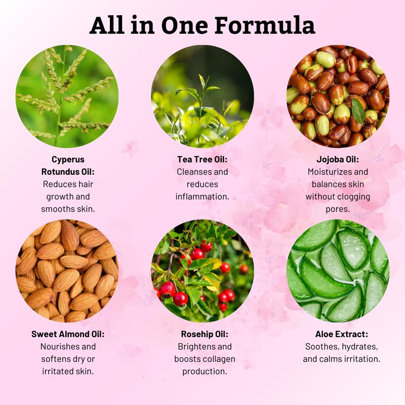 Cyper-Us™ - Cyperus Rotundus Skin Serum .