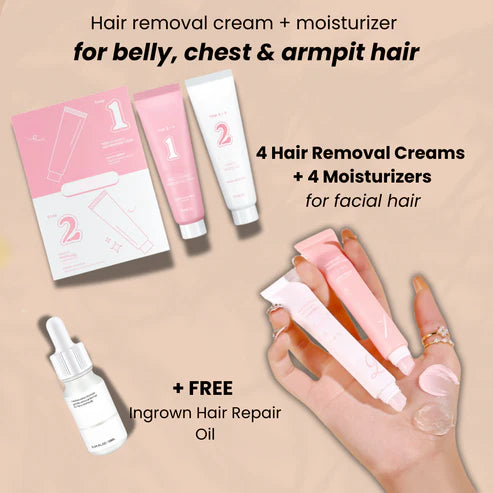 Lumiva™ Hair Removal Kit